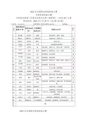 2022年全国职业院校技能大赛-中药传统技能赛项正式赛卷22年大赛性状+真伪试题-第2套A卷-GD-答案（7月28日下午）.docx