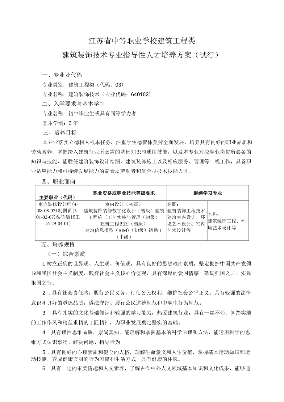 中职建筑工程类建筑装饰技术专业人培方案（试行）.docx_第1页