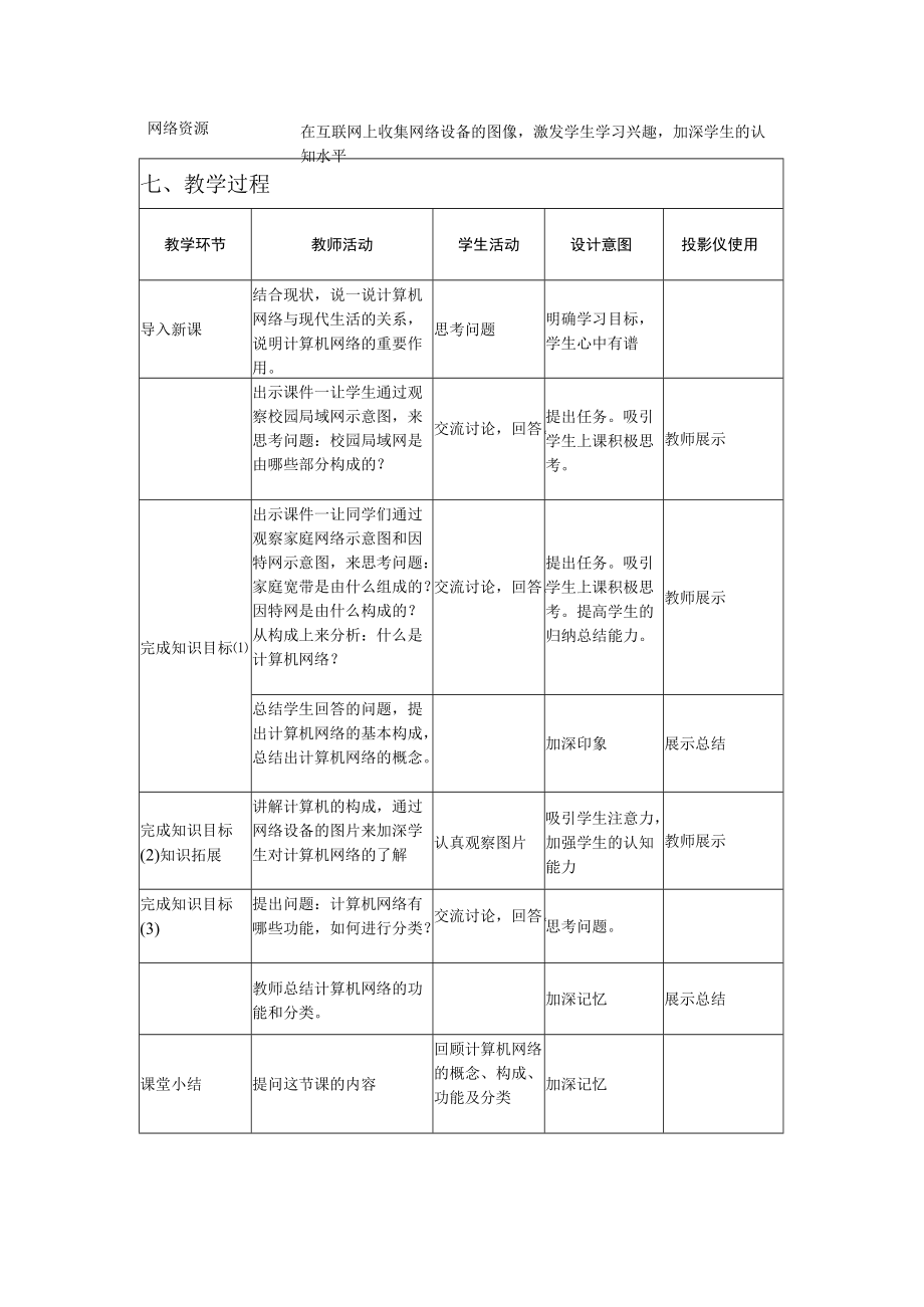 《计算机网络简介》教学设计.docx_第3页