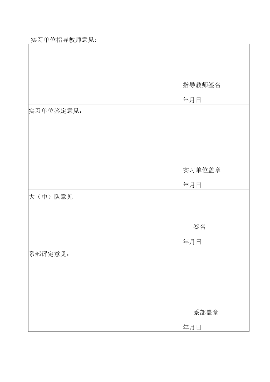 XX警官职业学院XX系学生行业顶岗实习鉴定表.docx_第2页