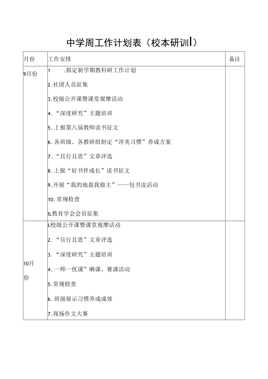 中学周工作计划表（校本研训）.docx_第1页