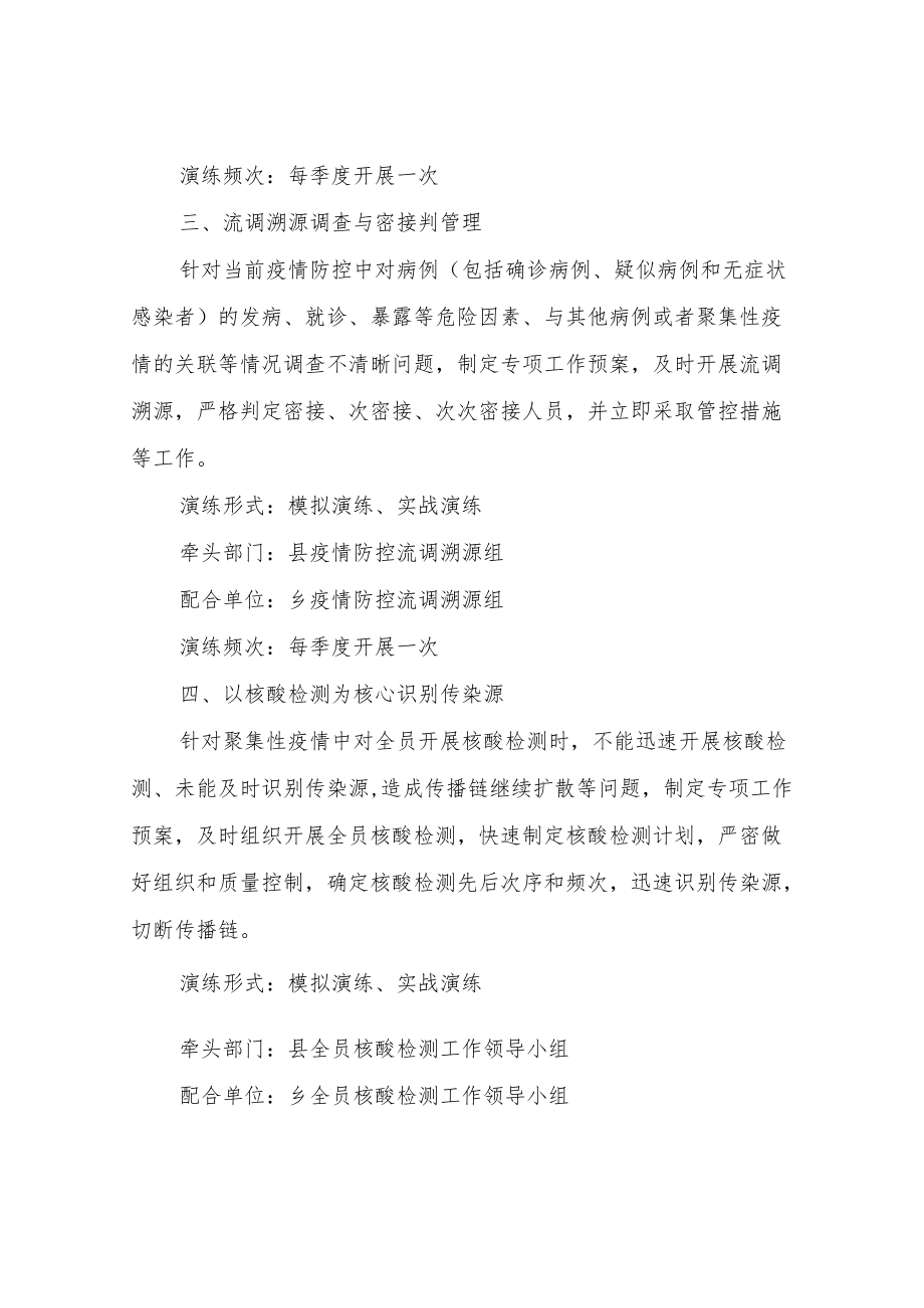 XX乡关于常态化开展新冠肺炎聚集性疫情处置应急演练方案.docx_第3页