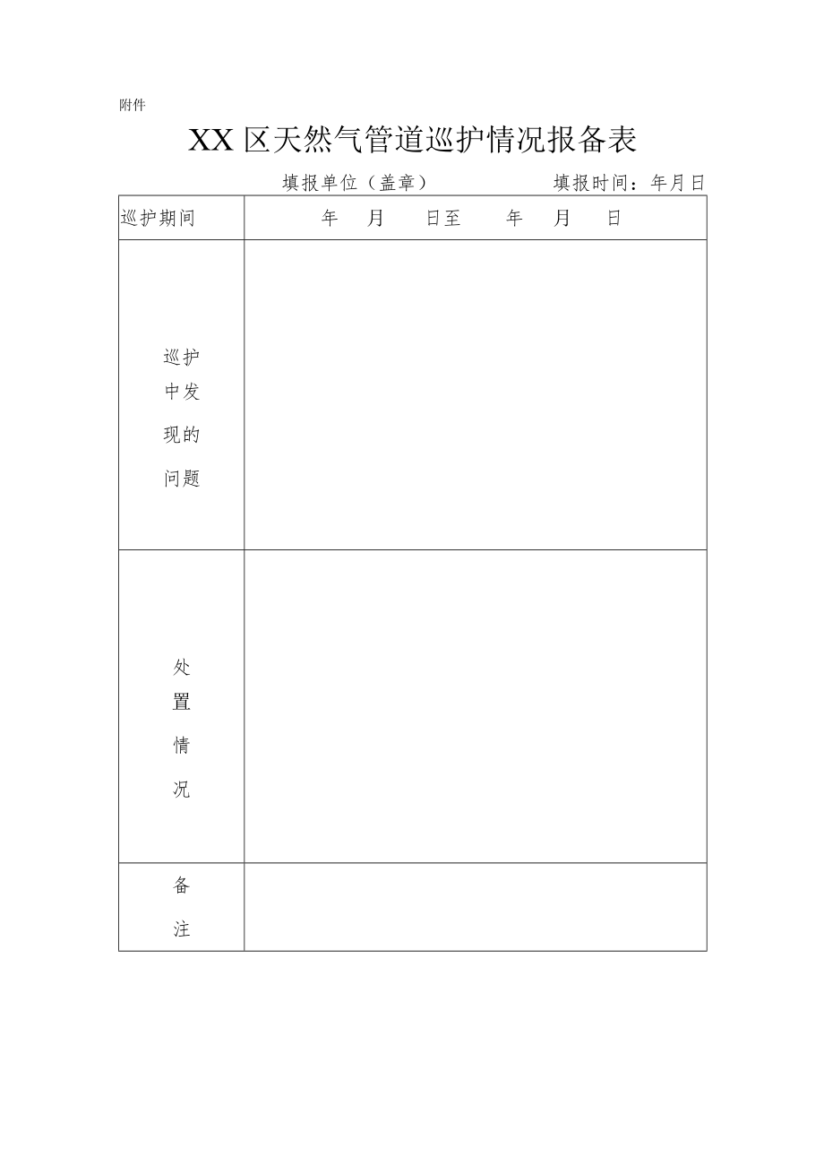 XX区天然气输气管道巡护情况报备制度.docx_第3页