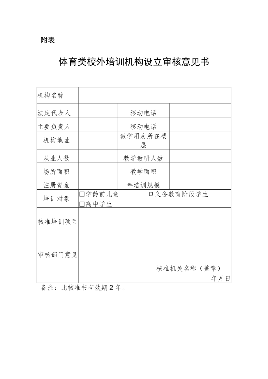 体育类校外培训机构设立审核意见书.docx_第1页