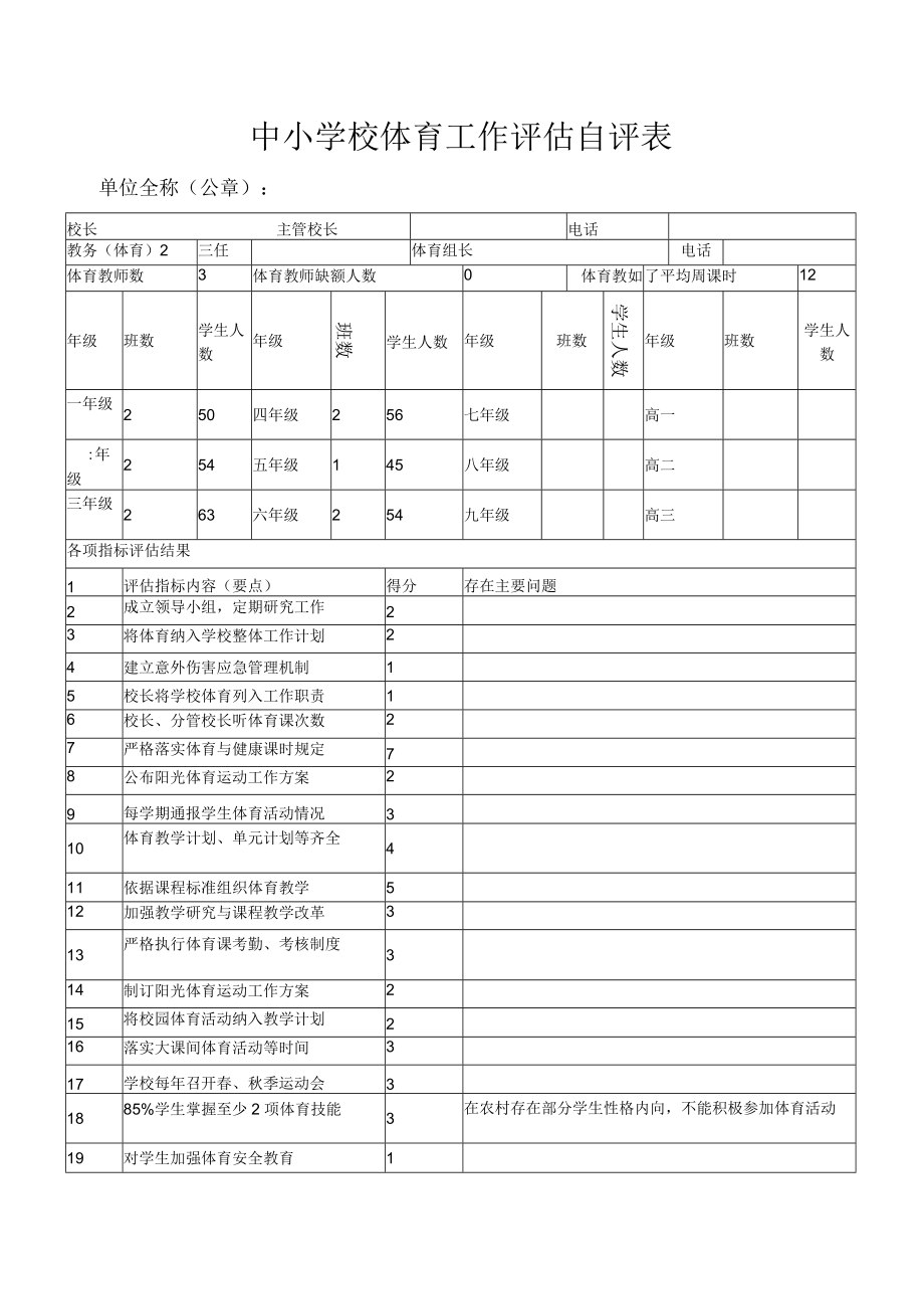 中小学校体育工作评估自评表.docx_第1页