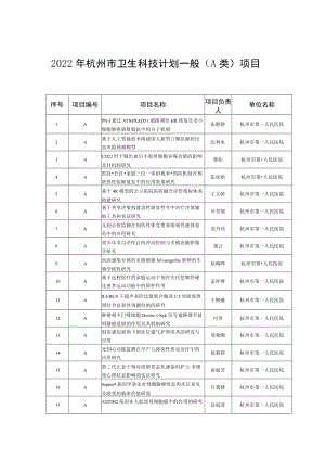 2022年杭州市卫生科技计划一般A类项目.docx