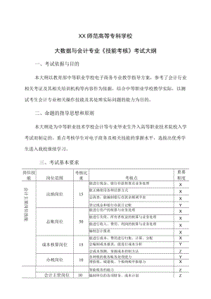 XX师范高等专科学校大数据与会计专业《技能考核》考试大纲.docx