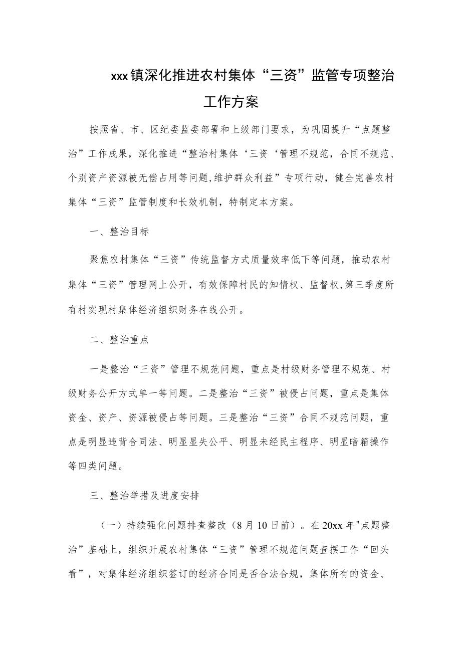 xxx镇深化推进农村集体“三资”监管专项整治工作方案.docx_第1页