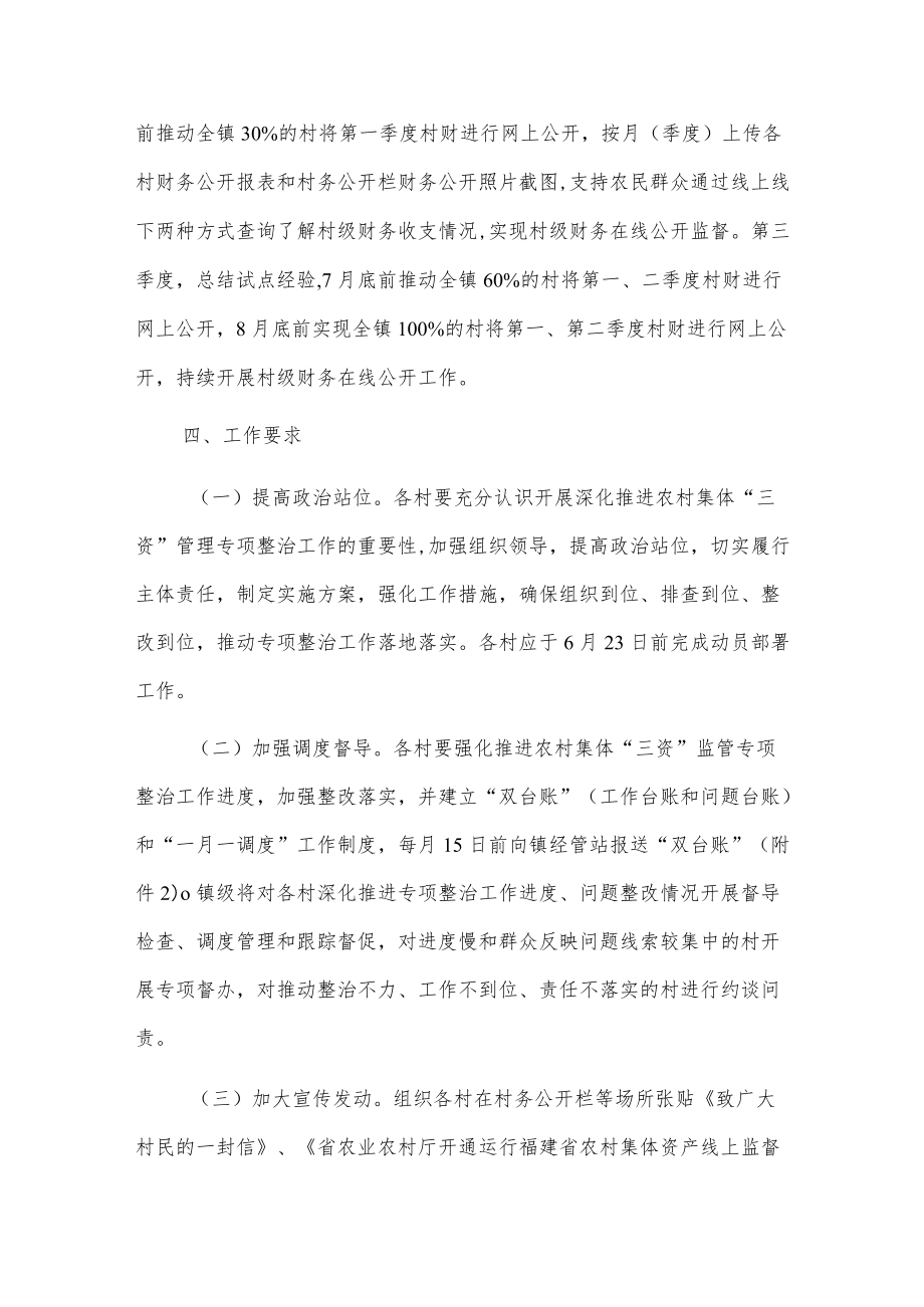 xxx镇深化推进农村集体“三资”监管专项整治工作方案.docx_第3页