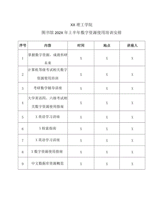 XX理工学院图书馆202X年上半年数字资源使用培训安排.docx