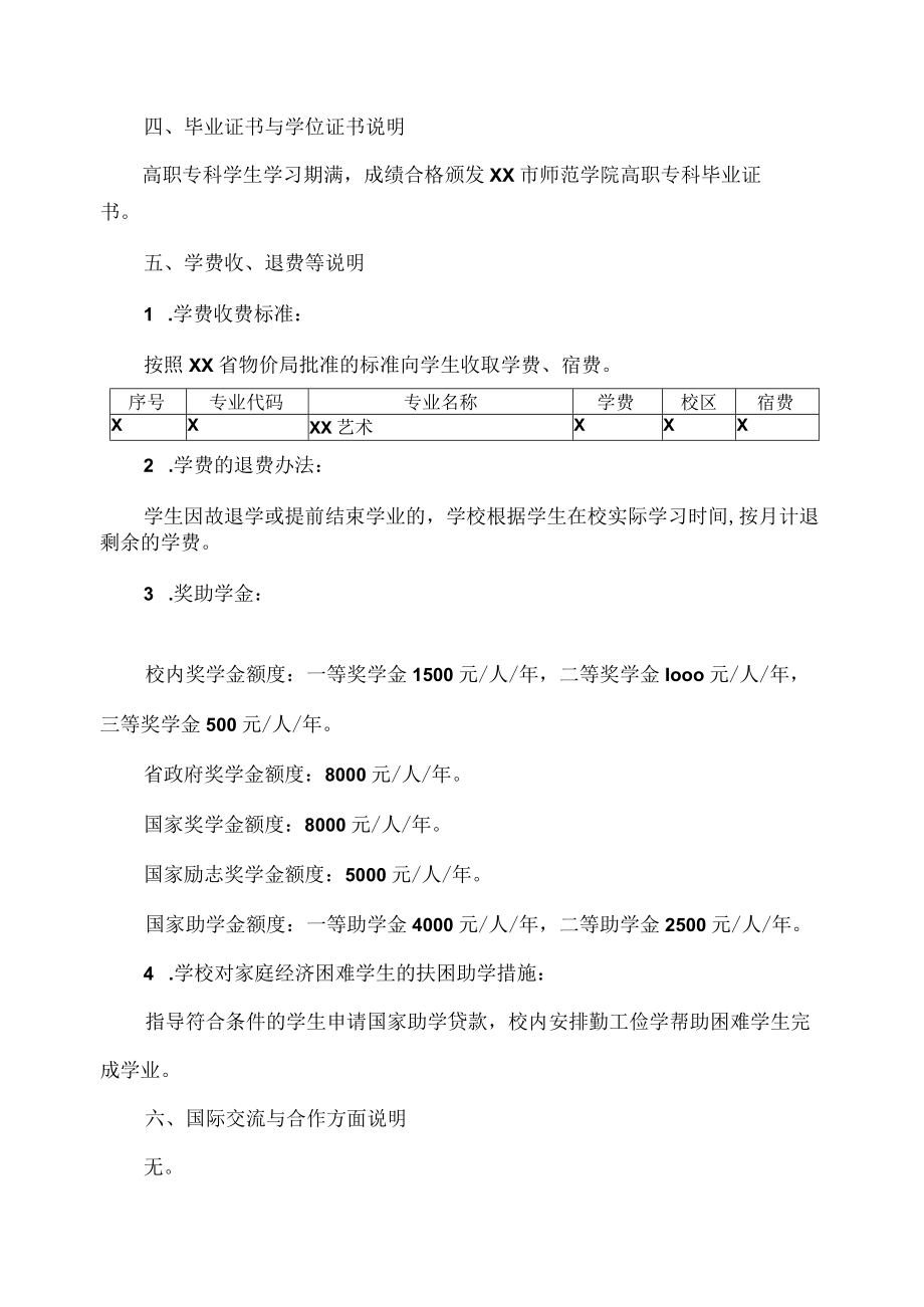 XX市师范学院 202X年XX艺术专业招生章程.docx_第2页