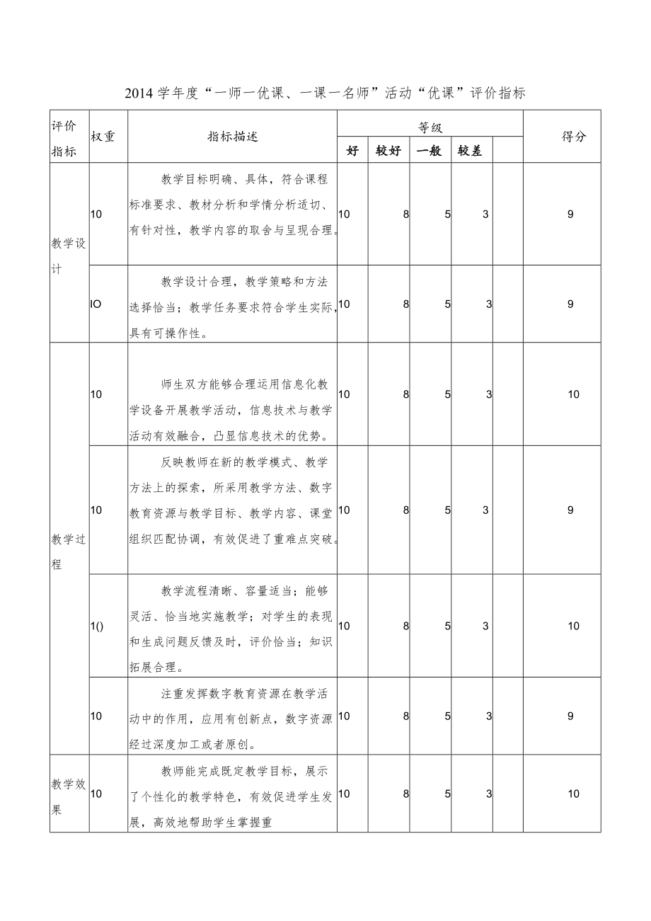 《回乡偶书》评价反思.docx_第1页