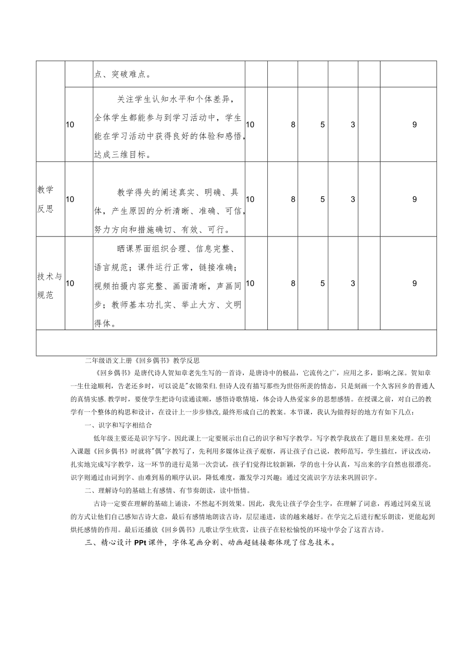 《回乡偶书》评价反思.docx_第2页