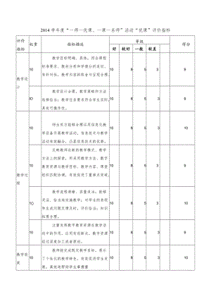 《回乡偶书》评价反思.docx