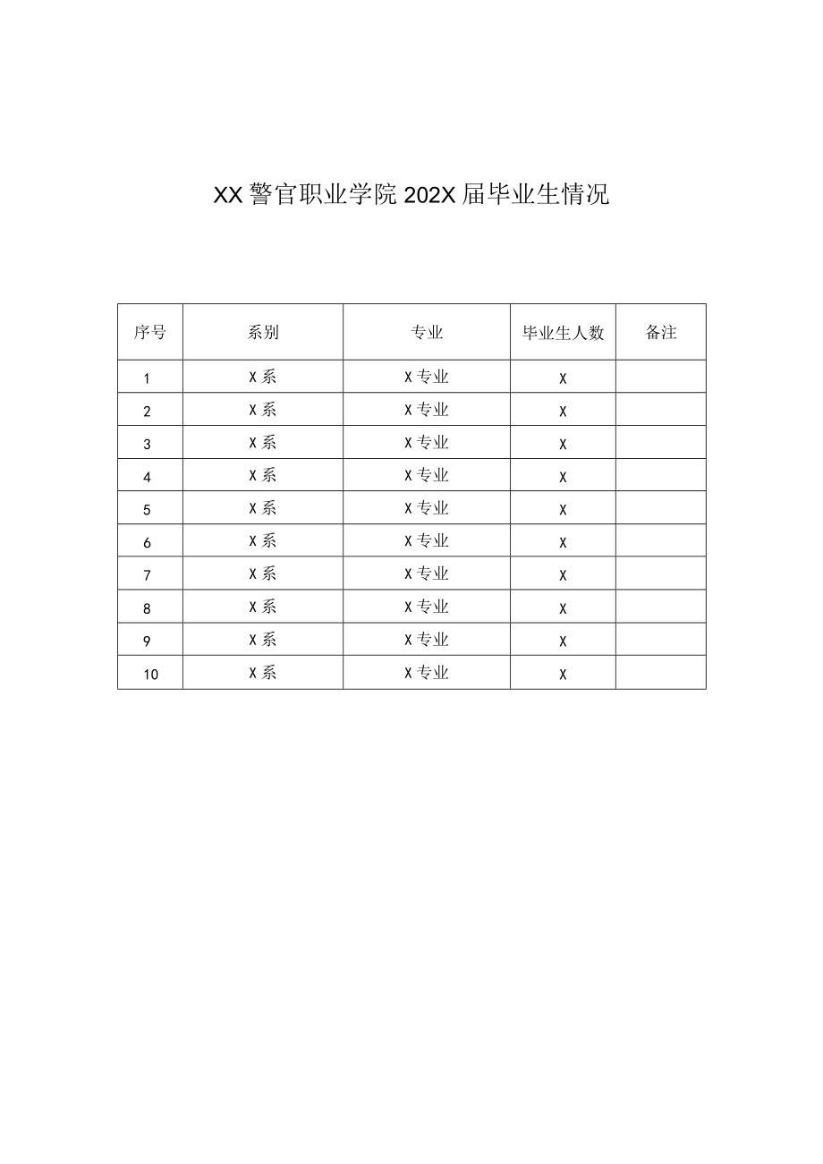 XX警官职业学院202X届毕业生冬季校园专场招聘会邀请函.docx_第3页