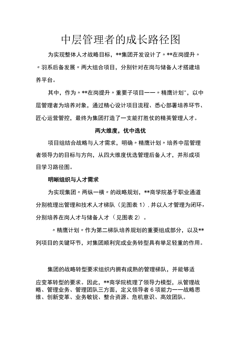 中层管理者的成长路径图.docx_第1页