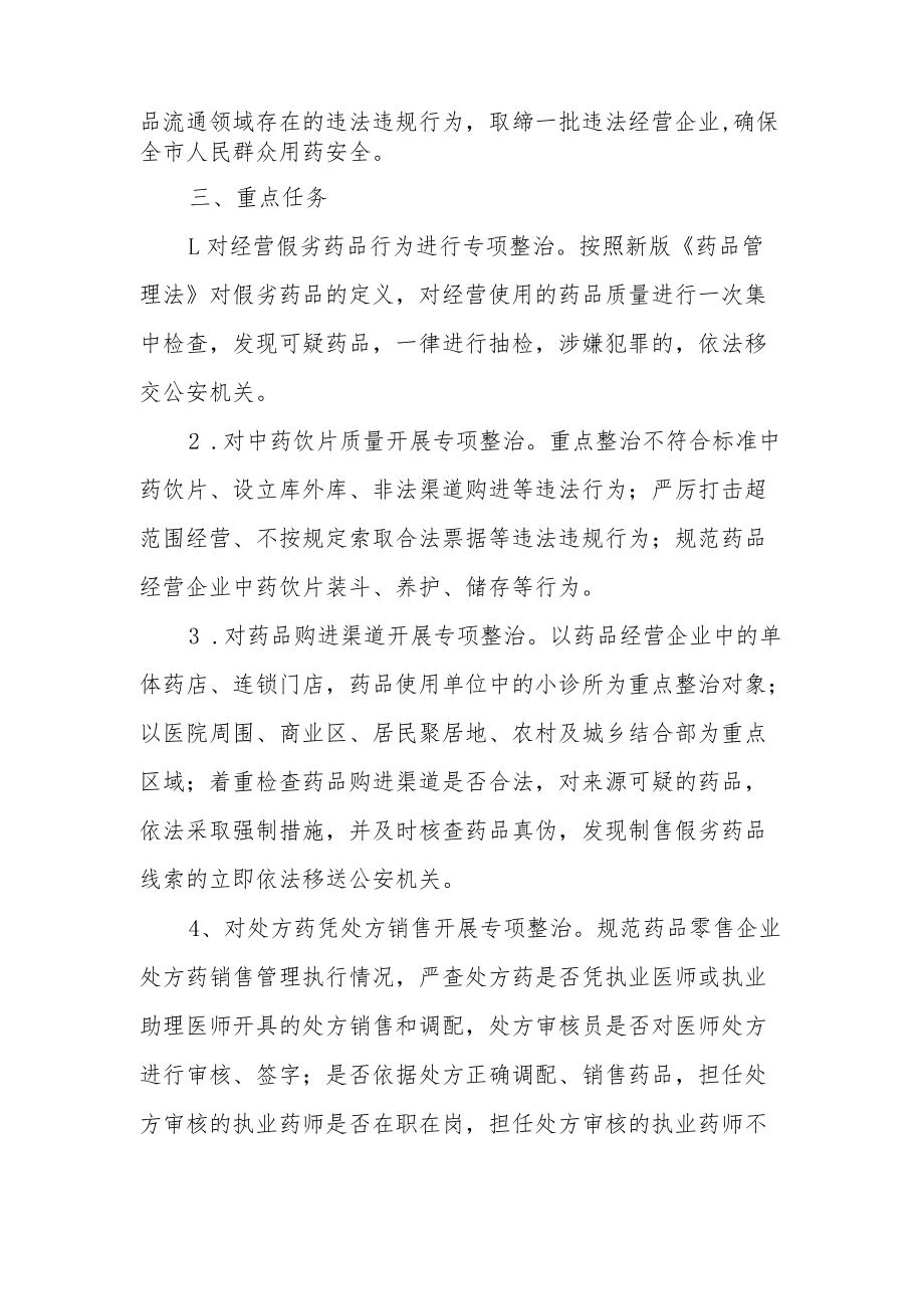 XX区药品零售经营使用行为专项整治实施方案.docx_第2页