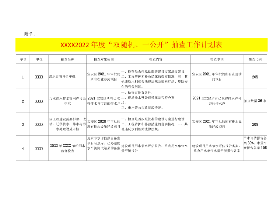 “双随机、一公开”抽查工作计划表.docx_第1页