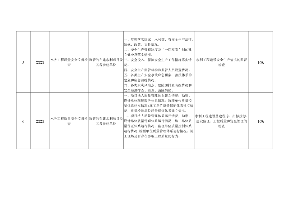 “双随机、一公开”抽查工作计划表.docx_第2页