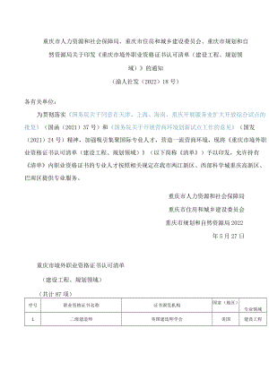 《重庆市境外职业资格证书认可清单（建设工程、规划领域）》.docx