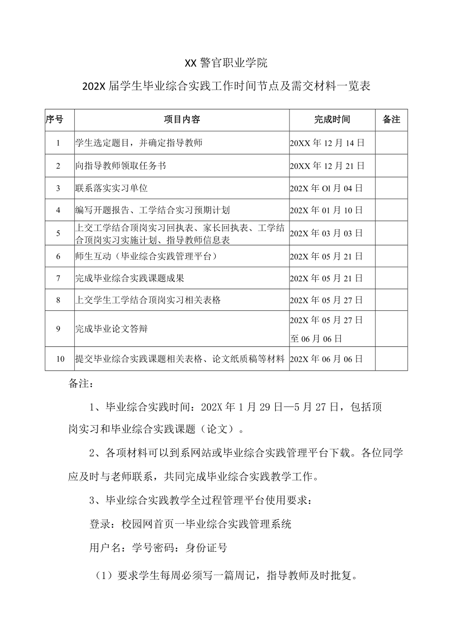 XX警官职业学院202X届学生毕业综合实践工作时间节点及需交材料一览表.docx_第1页