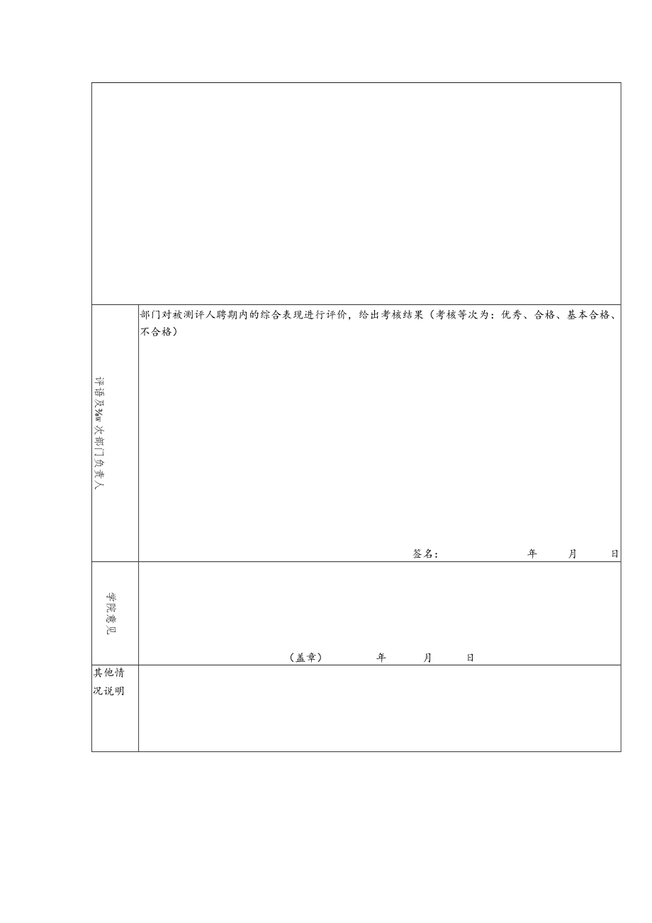 XX工贸职业技术学院合同制工作人员、劳务派遣人员年度考核登记表.docx_第2页