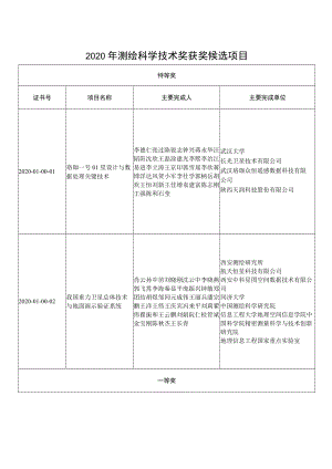 中国测绘学会官网.docx