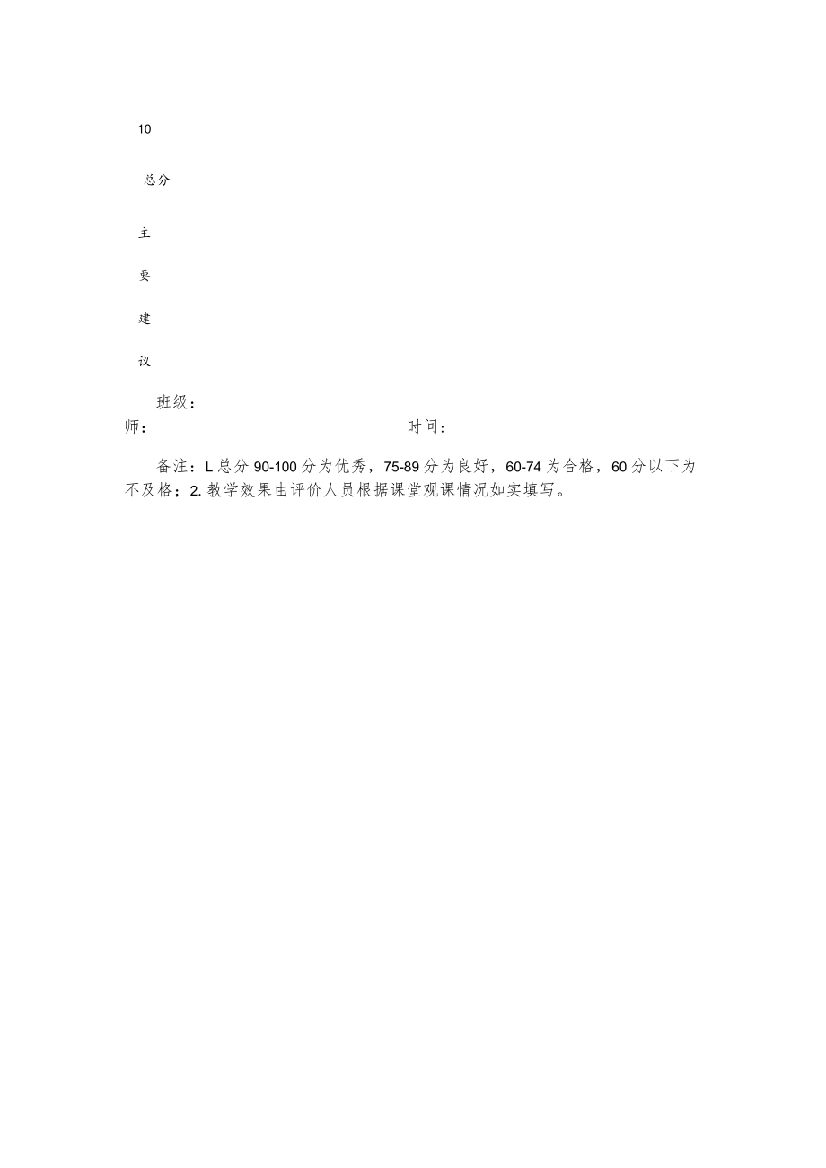 体育课堂教学评价量表.docx_第2页