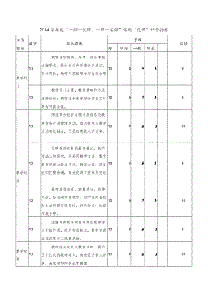 《荷叶圆圆》评价反思.docx