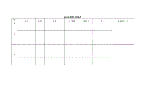 2014年美赛报名信息表.docx