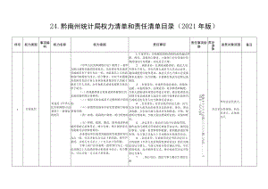 一、贵州省发展和改革委员会权力清单和责任清单目录.docx