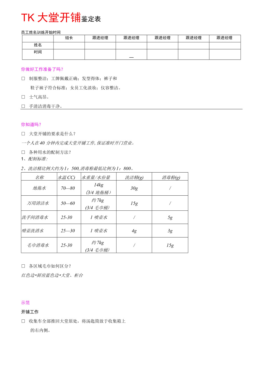 TK大堂开铺鉴定表.docx_第1页