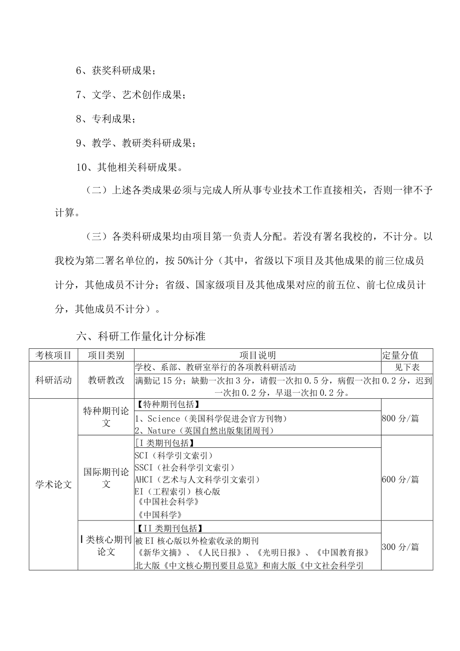 XX师范高等专科学校科研量化考核方案.docx_第2页