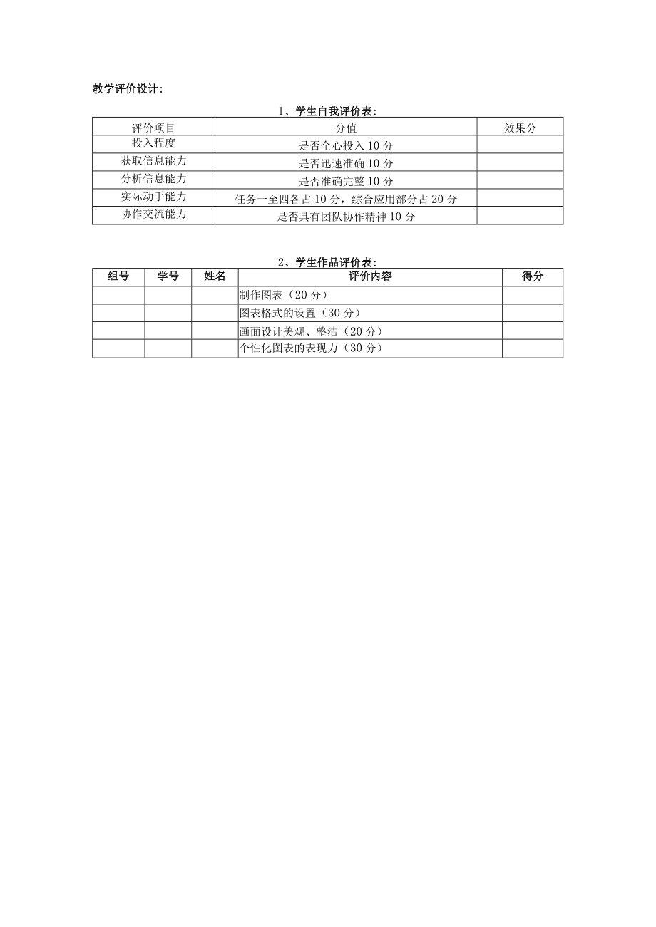 《计算机应用基础》评价反思.docx_第3页