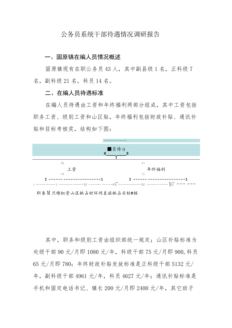 公务员系统干部待遇情况调研报告.docx_第1页