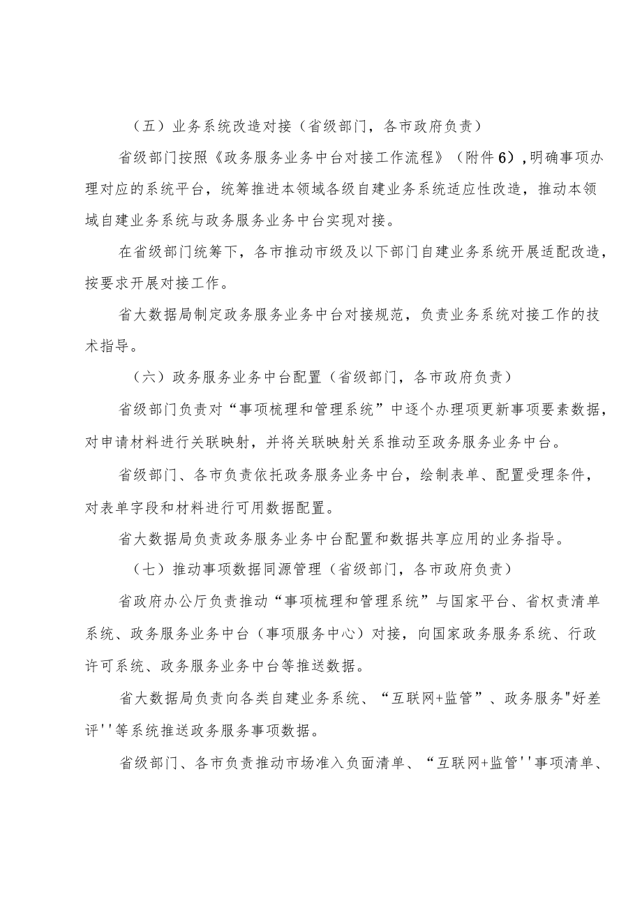 2022年政务服务事项标准化提升工作流程.docx_第3页