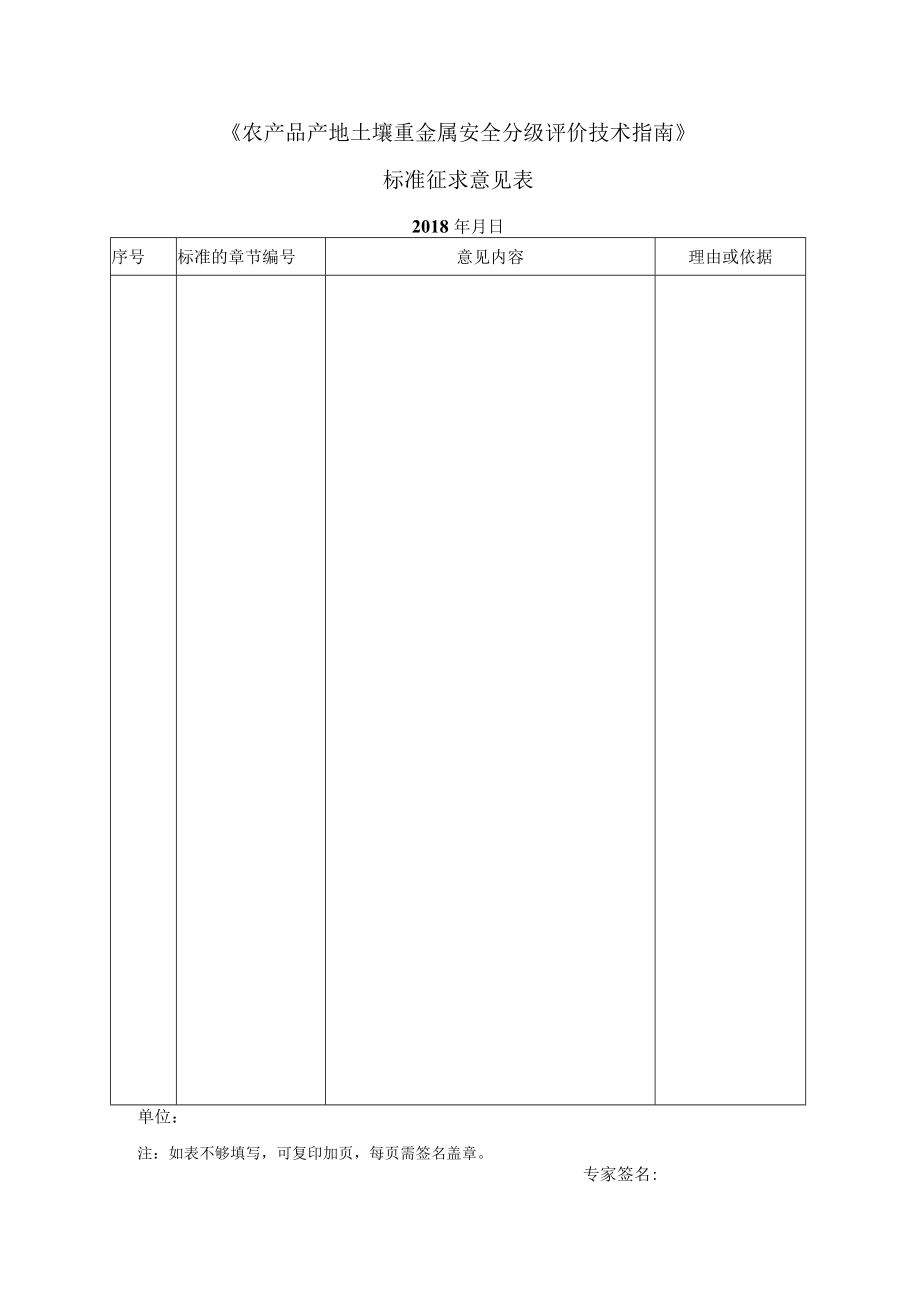 《农产品产地土壤重金属安全分级评价技术指南》.docx_第1页