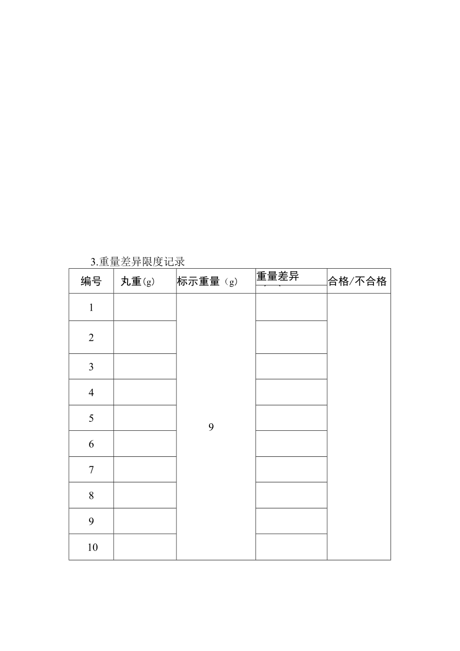 2022年全国职业院校技能大赛-中药传统技能赛项正式赛卷-中药药剂-7月29日下午A卷GA组-2022年中药药剂操作试卷-A卷.docx_第2页