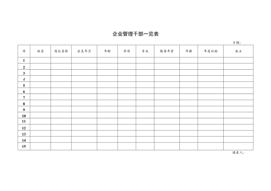 企业管理干部一览表.docx_第1页