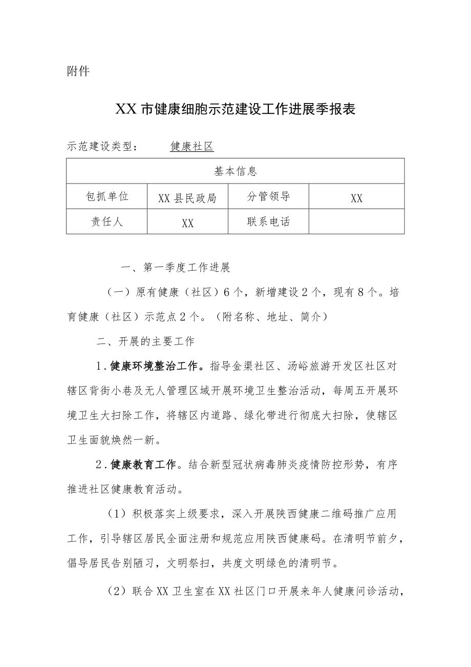 健康社区一季度报表.docx_第1页