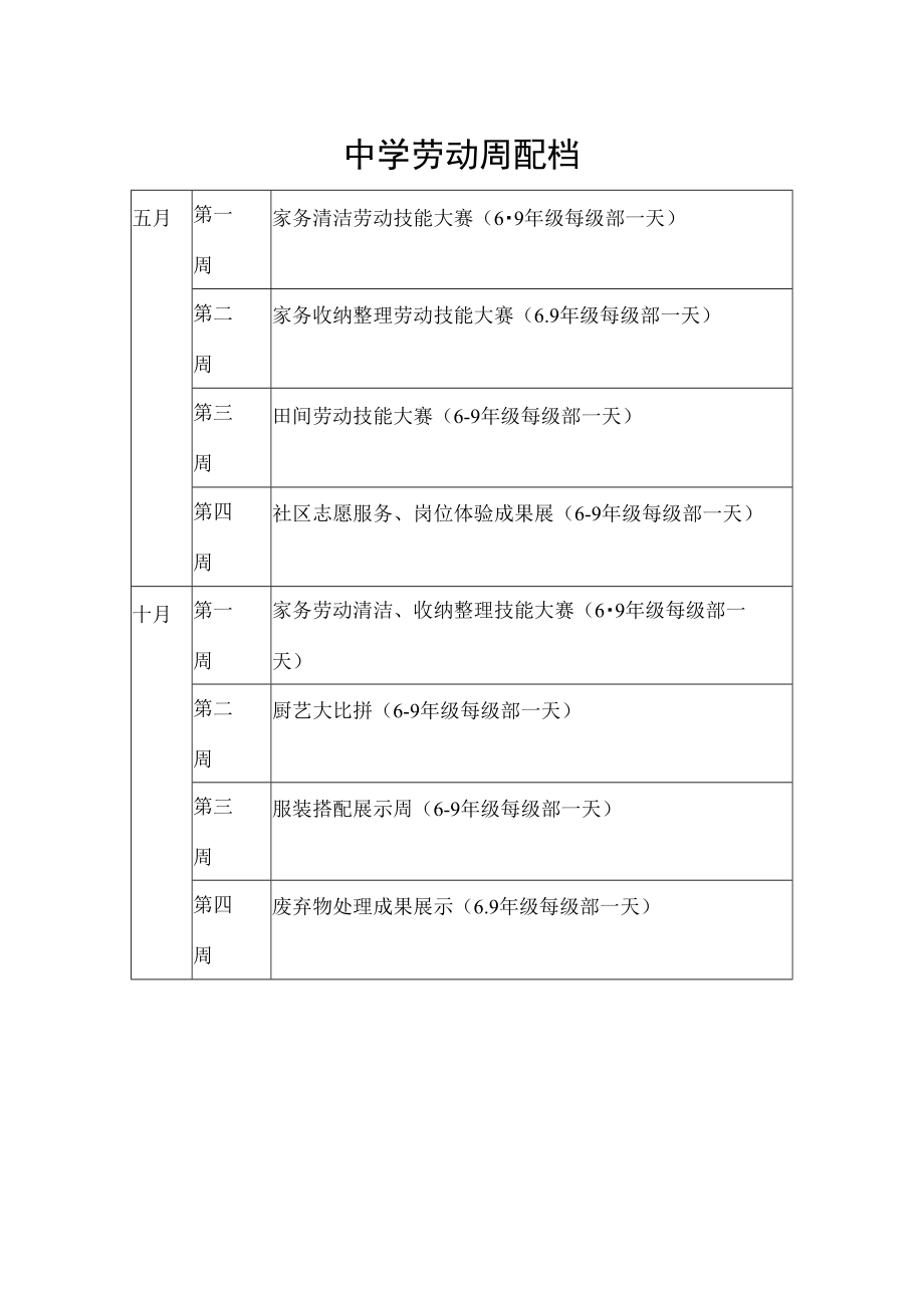 中学劳动周配档.docx_第1页