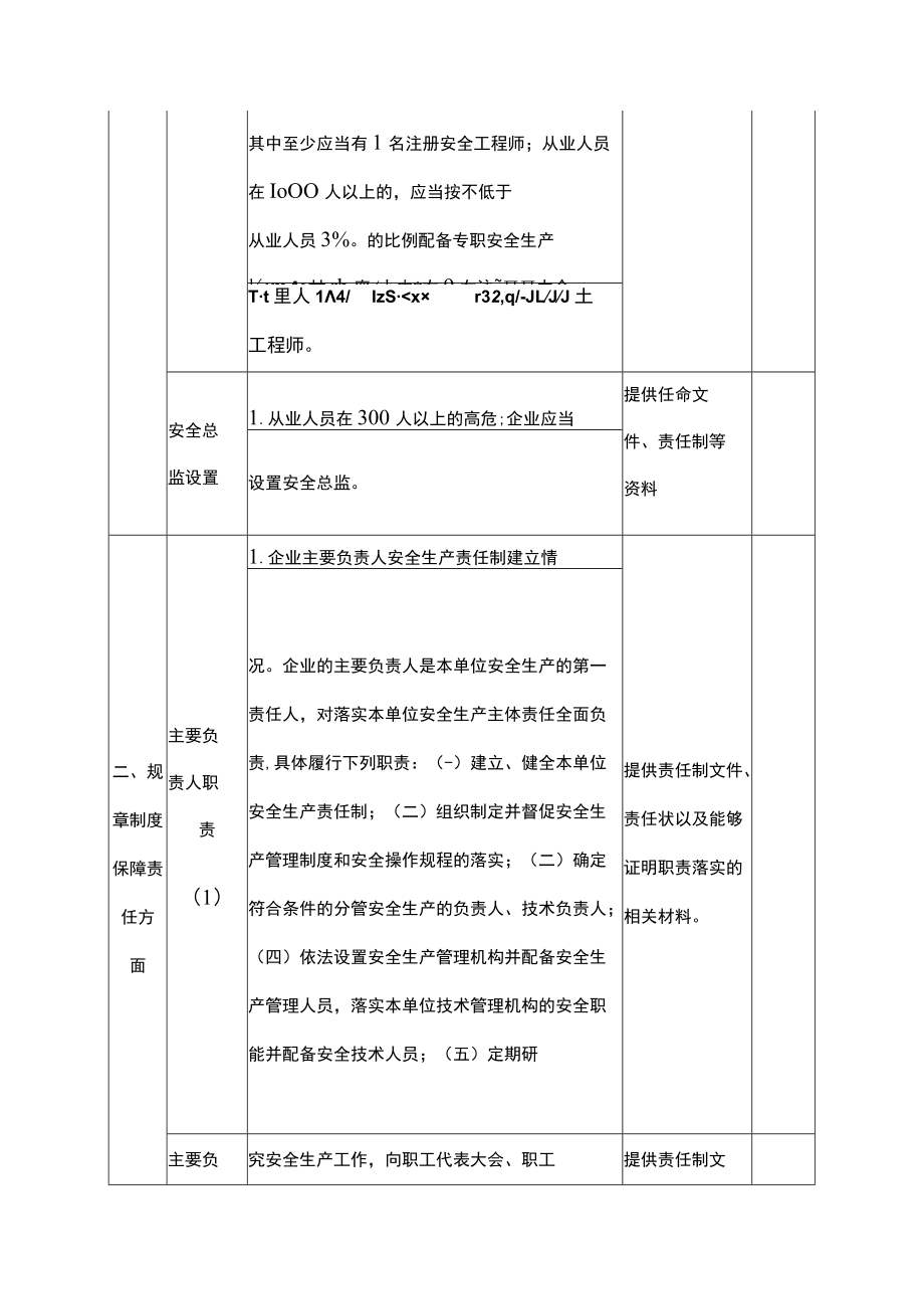 企业单位落实安全生产主体责任主要内容.docx_第3页