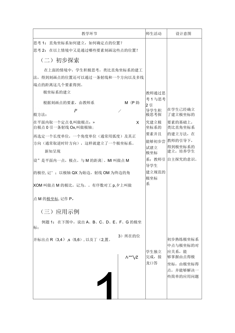 《极坐标系1》教学反思.docx_第2页