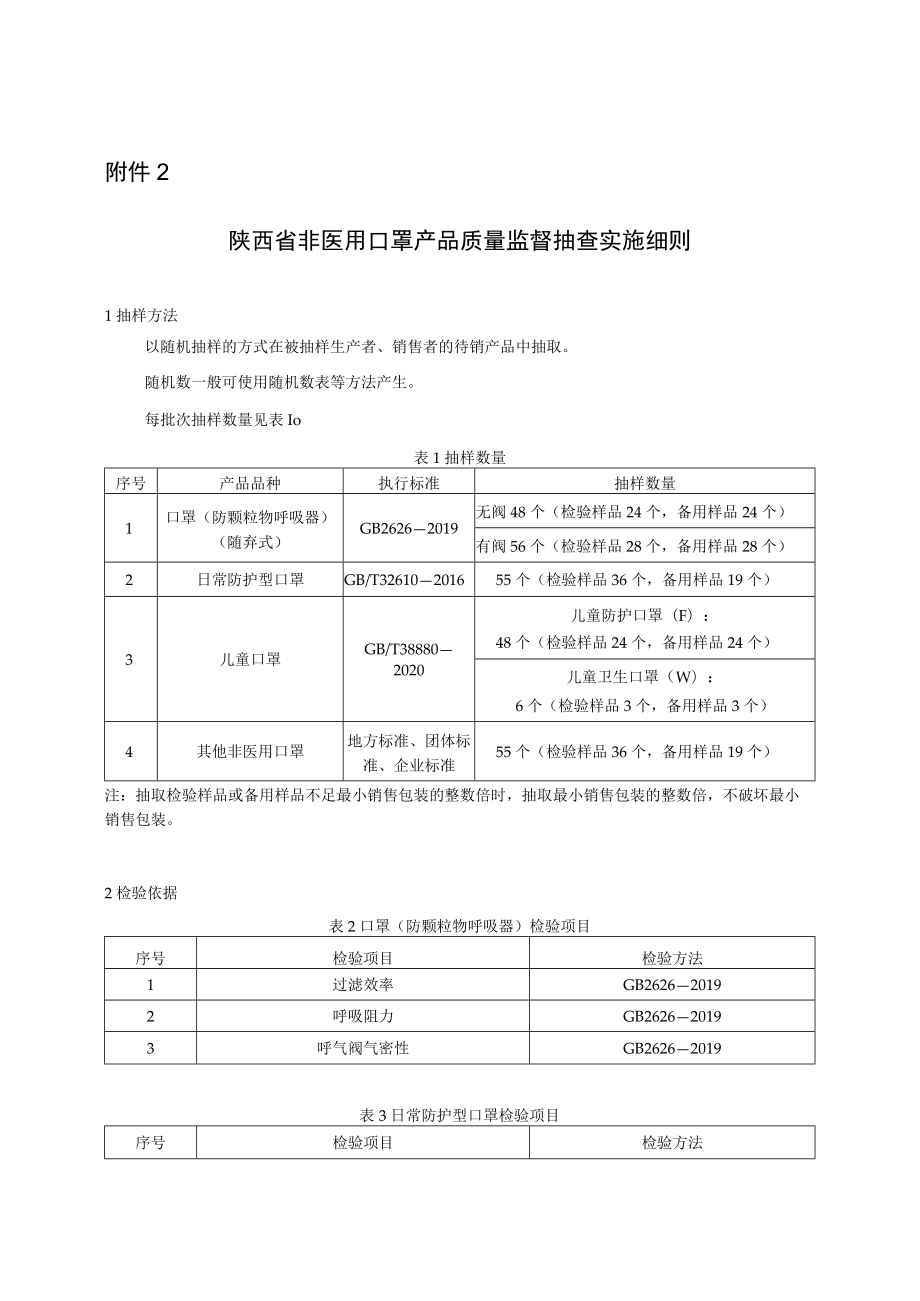 2022陕西省非医用口罩产品质量监督抽查实施细则.docx_第1页