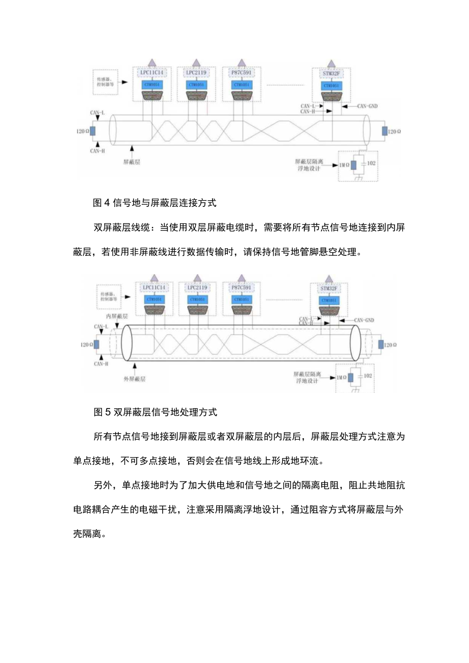 CAN总线常见问题及解决方法.docx_第3页