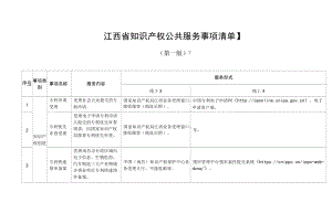 江西省知识产权公共服务事项清单.docx