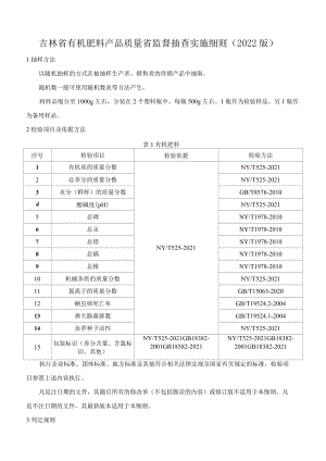 吉林省有机肥料产品质量省监督抽查实施细则（2022版）.docx