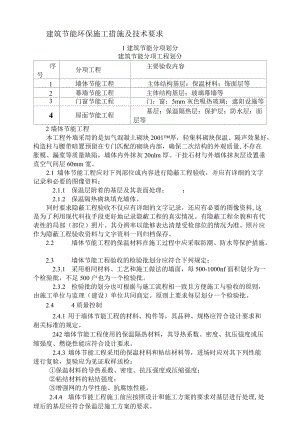 建筑节能环保施工措施及技术要求.docx