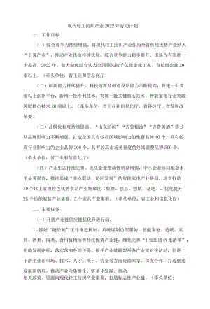 山东现代轻工纺织产业2022行动计划.docx