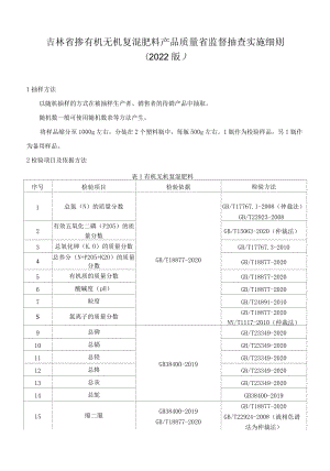 吉林省掺有机无机复混肥料产品质量省监督抽查实施细则（2022版）.docx